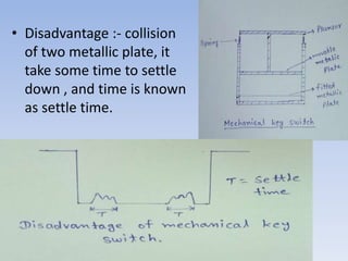 • Disadvantage :- collision
of two metallic plate, it
take some time to settle
down , and time is known
as settle time.
 