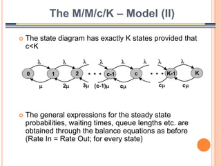 28
 The state diagram has exactly K states provided that
c<K
 The general expressions for the steady state
probabilities, waiting times, queue lengths etc. are
obtained through the balance equations as before
(Rate In = Rate Out; for every state)
The M/M/c/K – Model (II)
0 
   
 2 (c-1) c
1 K-1
c-1
2 K
c 
c
c
 
 
3
 