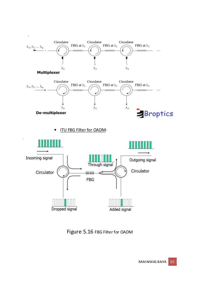 buy ecotoxicology effects of pollutants on the