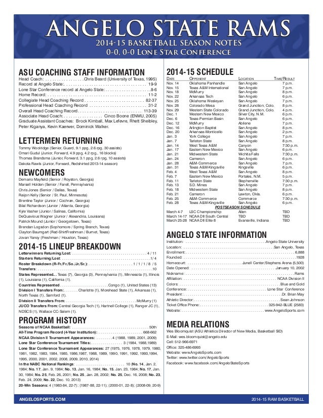 angelo state basketball roster