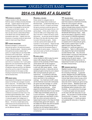 2014-15 RAM BASKETBALLANGELOSPORTS.COM || @AngeloSports
ANGELO STATE RAMS
10 BRENDAN LOGSDON
Logsdon transfers to ASU after playing his
freshman season at Ottawa University (Kansas)
last year… Logsdon played his high school
basketball at Smithson Valley where he helped
lead his team to the playoffs for the first time
in 10 seasons as the team’s captain… At
Smithson Valley he was named to the all-district
team and also earned a Liberty Mutual Player
of the Month honor and was selected to the
all-academic team twice… Logsdon shot over
50 percent on 3-pointers during his high school
career for head coach Roger Strauch.
22 THOMAS BRANDSMA
Brandsma averaged 3.1 points and 2.6
rebounds per game in his sophomore season
at ASU in 28 games played… Brandsma started
three games and scored a season-high 11
points in an Angelo State win over Texas A&M-
Commerce at the Junell Center… He secured
six rebounds against West Texas A&M and
Tarleton State and had four or more rebounds
in seven games for the Rams… Brandsma
went 3-for-3 on 3-pointers in his 11-point game
against the Lions and finished the season with
eight 3-pointers on 13 attempts… He grabbed
45 defensive rebounds and 28 on the offensive
side of the court for a total of 73 rebounds…
Brandsma finished his first season at ASU
shooting 57 percent from the field (32-56) and
had five blocked shots.
23 OMARI GUDUL
Gudul started 23 of 28 games in his sophomore
season for the Rams and averaged 4.9 points
and 4.2 rebounds… The tallest player on ASU’s
roster for the second consecutive season
at 6-foot-10, Gudul recorded 16 blocked
shots last season… He blocked three shots
against Cameron in the quarterfinals of the
conference tournament and three more in the
semifinals against Midwestern State… Gudul
had two double-doubles with 13 points and
12 rebounds against York College and 14
points and 10 rebounds against Eastern New
Mexico… He had four double-digit scoring
performances and shot 46 percent from the
field… He contributed 73 defensive rebounds
and 45 offensive rebounds.
3 MARSELL HOLDEN
Holden started his collegiate career at
San Jacinto College before transferring to
Morehead State… Led Morehead State with 73
3-pointers in the 2011-12 season and finished
the year by scoring 8.4 points per game and
shooting 37 percent from beyond the arc in 32
games played… At San Jacinto, Holden was
named the TABC Junior College Player of the
Year in the 2010-11 season and was an JUCO
All-American… He was also earned the Region
XIV Player of the Year after that season where
he scored 19.9 points per game… Holden
is the San Jacinto all-time leader with 204
3-pointers in his two seasons… Played his high
school basketball at Farrell Area High School
and was named the Pennsylvania Player of
the Year after his senior season… Finished his
high school career as Farrell’s all-time leader in
scoring with 1,913 points.
5 CHRIS JONES
Jones transfers to ASU to play his senior
season after playing the past three
seasons at the University of North Texas…
Jones leaves UNT as the program’s
third all-time steals leader with 127 and
is sixth with 282 career assists… Jones
averaged 8.0 points, 4 rebounds and six
assists per game during his junior season
after scoring 9 points per game as a
sophomore… In Conference USA play,
Jones averaged 4.10 assists last season
which was fourth in the conference
rankings… As a freshman at UNT, Jones
set the freshman record with 4.26 assists
per game and also average 14.1 points
per game which was the 19th highest
nationally among freshmen… Jones
played his high school basketball at
Lakeview Centennial where he was named
a TABC Class 5A All-State performer as
a junior and senior… He averaged 16.9
points per game and was District 10-5A’s
MVP as a junior and senior where he
helped lead his team to the Class 5A State
Championship game both seasons… Led
the Dallas-Fort Worth area with 6.9 assists
per game during his senior season….
Inducted into the Garland Sports Hall of
Fame for his work on the basketball court
at Centennial.
11 RAIJON KELLY
Kelly transfers to ASU after playing the
past three seasons at Samford University
where he is the program’s all-time
single-season assists leader… Kelly’s
resume includes being named to the 2013
All-Southern Conference first-team, the
SOCON Media second-team and the 2012
All-SOCON All-Freshman Team… Kelly
was the first player in Samford’s history
to be named to a SOCON postseason
award’s list… He is coming off a junior
season where he averaged 10.1 points,
2.5 assists and 2.5 rebounds per game…
Kelly scored a season-high 21 points
against Austin Peay last season…
Averaged 14.1 points per game as a
sophomore… Taylor is a Minnesota native
who played his high school basketball
at Cretin-Derham Hall… He is the third
all-time leader in scoring at Cretin-Derham
where he averaged 16 points and five
assists during his senior season… A two-
time Minnesota All-State performer, he
helped lead his team to the semifinals of
the state championships.
00 DEMARIO MAYFIELD
Mayfield transfers to ASU after playing
two seasons for Charlotte and one for
the University of Georgia… A graduate
student, Mayfield was the 2009 Georgia
High School Player of the Year at Franklin
County High School where he was a 23.9
points per game scorer and also had 5.1
rebounds and 6.7 assists per game during
his senior season… Mayfield signed with
Georgia and would play in 18 games for
the Bulldogs before transferring to UNC-
Charlotte… As a sophomore he average
11.2 points per game and was second
on the team with 204 rebounds (7.0 per
game)… He recorded six double-doubles
during the 2011-12 season… As a junior
he would average 11.7 points per game
and grabbed 65 rebounds in 18 games
played.
2014-15 RAMS AT A GLANCE
 