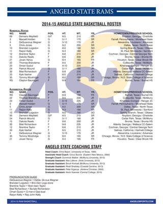 ANGELO STATE RAMS
2014-15 RAM BASKETBALL ANGELOSPORTS.COM
2014-15 ANGELO STATE BASKETBALL ROSTER
NUMERICAL ROSTER
NO. NAME POS. HT. WT. YR. HOMETOWN/PREVIOUS SCHOOL
00 Demario Mayfield G/F 6-5 210 SR Royston, Georgia / Charlotte
3 Marsell Holden G 5-11 170 SR Farrell, Pennsylvania / Morehead State
4 DeQuavious Wagner G 5-10 170 JR Alexandria, Louisiana / Arkansas
5 Chris Jones G 6-2 200 SR Dallas, Texas / North Texas
10 Brendan Logsdon G 6-0 180 SO Spring Branch, Texas / Ottawa
11 Raijon Kelly G 6-3 180 SR St. Paul, Minnesota / Samford
12 Brentine Taylor F 6-6 215 JR Cochran, Georgia / Central Georgia Tech
15 Dakota Rawls F 6-6 200 JR Bronte, Texas / Bronte HS
21 Jovan Yancy G 6-4 165 FR Houston, Texas / Clear Brook HS
22 Thomas Brandsma F 6-5 200 JR Colleyville, Texas / McMurry
23 Omari Gudul F 6-10 225 JR Kinshasa (Congo) / Ranger JC
24 Patrick Mound G 5-11 160 JR Cedar Park, Texas / McMurry
30 Bilal Richardson F 6-8 235 JR Atlanta, Georgia / Wallace CC-Salem
33 Kyle Vasher F 6-5 215 JR Salinas, California / Hartnell College
35 Tommy Woolridge G 6-0 165 SR Chicago, Illinois / N.D. State College of Science
RS Clayton Baumgart F 6-9 190 FR Burnet, Texas / Burnet HS
ALPHABETICAL ROSTER
NO. NAME POS. HT. WT. YR. HOMETOWN/PREVIOUS SCHOOL
RS Clayton Baumgart F 6-9 190 FR Burnet, Texas / Burnet HS
22 Thomas Brandsma F 6-5 200 JR Colleyville, Texas / McMurry
23 Omari Gudul F 6-10 225 JR Kinshasa (Congo) / Ranger JC
3 Marsell Holden G 5-11 170 SR Farrell, Pennsylvania / Morehead State
5 Chris Jones G 6-2 200 SR Dallas, Texas / North Texas
11 Raijon Kelly G 6-3 180 SR St. Paul, Minnesota / Samford
10 Brendan Logsdon G 6-0 180 SO Spring Branch, Texas / Ottawa
00 Demario Mayfield G/F 6-5 210 SR Royston, Georgia / Charlotte
24 Patrick Mound G 5-11 160 JR Cedar Park, Texas / McMurry
15 Dakota Rawls F 6-6 200 JR Bronte, Texas / Bronte HS
30 Bilal Richardson F 6-8 235 JR Atlanta, Georgia / Wallace CC-Salem
12 Brentine Taylor F 6-6 215 JR Cochran, Georgia / Central Georgia Tech
33 Kyle Vasher F 6-5 215 JR Salinas, California / Hartnell College
4 DeQuavious Wagner G 5-10 170 JR Alexandria, Louisiana / Arkansas
35 Tommy Woolridge G 6-0 165 SR Chicago, Illinois / N.D. State College of Science
21 Jovan Yancy G 6-4 165 FR Houston, Texas / Clear Brook HS
PRONUNCIATION GUIDE
DeQuavious Wagner • DeQa -Ve-ous Wagner
Brendan Logsdon • Brin-Den Logs-done
Brentine Taylor • Bren-teen Taylor
Bilal Richardson • Ba-lyle Richardson
Omari Gudul • O-mar-e Gaa-duel
Raijon Kelly • Ray-John Kelly
Head Coach: Chris Beard (University of Texas, 1995)
Associate Head Coach: Cinco Boone (Eastern New Mexico, 2005)
Strength Coach: Dominick Walker (McMurry University, 2013)
Graduate Assistant: Max Lefevre (Avila University, 2012)
Graduate Assistant: Brock Kimball (McMurry University, 2013)
Graduate Assistant: Rhett Sheibley (Coastal Carolina, 2013)
Graduate Assistant: Peter Kiganya (Abilene Christian, 2003)
Graduate Assistant: Kevin Kaerwer (Central College, 2014)
ANGELO STATE COACHING STAFF
 