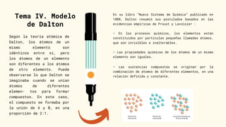 Tema IV. Modelo
de Dalton
Según la teoría atómica de
Dalton, los átomos de un
mismo elemento son
idénticos entre sí, pero
los átomos de un elemento
son diferentes a los átomos
de otro elemento. Puede
observarse lo que Dalton se
imaginaba cuando se unían
átomos de diferentes
elemen- tos para formar
compuestos. En este caso,
el compuesto se formaba por
la unión de A y B, en una
proporción de 2:1.
En su libro “Nuevo Sistema de Química” publicado en
1808, Dalton resumió sus postulados basados en las
evidencias empíricas de Proust y Lavoisier :
• En los procesos químicos, los elementos están
constituidos por partículas pequeñas llamadas átomos,
que son invisibles e inalterables.
• Las propiedades químicas de los átomos de un mismo
elemento son iguales.
• Las sustancias compuestas se originan por la
combinación de átomos de diferentes elementos, en una
relación definida y constante.
 