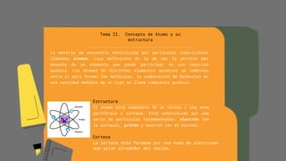 Tema II. Concepto de Átomo y su
estructura
La materia se encuentra constituida por partículas indivisibles
llamadas átomos, cuya definición es la de ser la porción más
pequeña de un elemento que puede participar en una reacción
química. Los átomos de distintos elementos químicos se combinan
entre sí para formar las moléculas, la combinación de moléculas en
una cantidad medible de un tipo se llama compuesto químico.
Estructura
El átomo está compuesto de un núcleo y una zona
periférica o corteza. Está constituido por una
serie de partículas fundamentales: electrón (en
la corteza), protón y neutrón (en el núcleo).
Corteza
La corteza esta formada por una nube de electrones
que giran alrededor del núcleo.
 
