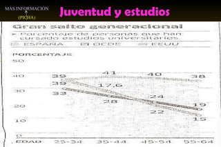 MÁS INFORMACIÓN (PICHA) Juventud y estudios 