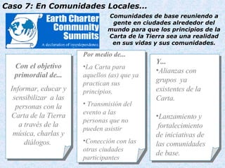 Comunidades de base reuniendo a gente en ciudades alrededor del mundo para que los principios de la Carta de la Tierra sea una realidad en sus vidas y sus comunidades. Con el objetivo primordial de... Informar,  educa r y sensibilizar  a las personas con la Carta de la Tierra a través de la música, charlas y diálogos .  Por medio de...  La Carta para aquellos  ( as) que ya practican sus principios.  Transmisión del evento a las personas que no pueden asistir   Conección con las otras ciudades participantes Caso 7: En Comunidades Locales... Y... Alianzas con  grupos  ya existentes de la Carta . Lanzamiento y fortalecimiento  de iniciativas de  las comunidades  de base. 