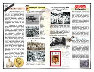 Agricultural Tenancy Act in 1954
Source: Magsaysay: The People’s President
Although Magsaysay was a
liberal, the Nacionalista Party backed
him for the presidency against
Quirino in the 1953 elections, and
Magsaysay prevailed. He promised
reform in nearly every segment of
Filipino life, but he was often
thwarted by a congress that only
represented the interests of the
wealthy.
Magsaysay did manage to
enact agrarian reform, giving some
90,000 acres to 4,500 indigent
families for settlement/farming
purposes. He also set up a process to
hear and address citizen grievances,
and maintained a reputation for
incorruptibility throughout his
presidency, all of which went a long
way toward ensuring his popularity.
Sadly, Ramon Magsaysay's term
came to an abrupt end on March 17,
1957, when his presidential plane
crashed, killing Magsaysay and 24
other passengers. An estimated 5
million people attended Magsaysay's
burial on March 31, 1957, and
afterward, he was referred to in the
Philippines as the "Idol of the
Masses."
In his honor, the Ramon
Magsaysay Award, considered "Asia's
Nobel Prize," was established in
1957. In the spirit of Ramon
Magsaysay's
The Presidency
Let’s Continue. Administration Achievement
(1) His brilliant counterinsurgency
efforts were unprecedented.
Ramon
Magsaysay,
then the
Defense
Secretary
for
President
Elpidio
Quirino,
marking a
Huk target
with a
smoke
bomb from
a spotter
plane.
Photo
courtesy of
LIFE
Magazine.
(2) He gave land to the landless.
The usual sight in Malacañan Palace during
Ramon Magsaysay’s term. As noted by the
Philippines Free Press, the very first “at home”
of President Magsaysay in residence (a mere
two days after his inauguration) had
Malacañan Palace opening its doors to
citizens—and they came en masse. Source:
Presidential Museum and Library.
Ramon Magsaysay,
Defense Secretary of
the Quirino Cabinet, on
the cover of TIME
Magazine for
November 26, 1951,
featuring a quote
emphasizing his strict
adherence to the rule
of law: “I will send my
own father to jail if he
breaks the law.”
Source: Presidential
Museum and Library.
(3) He created a government of the
people, by the people, for the
people.
(4) He refused special treatment.
Ramon
Magsay
say, the
quintes
sential
mechan
ic.
Source:
Preside
ntial
Museu
m and
Library
(5)He banned nepotism and
corruption.
Best remembered for his humility and
compassion for the masses, President
Ramon Magsaysay was just 49 when
killed in a plane crash. On March 16,
1957, the president travelled from
Manila to Cebu aboard a newly
reconditioned twin-engine C-47.
Magsaysay named it Mt. Pinatubo, the
highest peak in Zambales where he hid
and fought during his guerilla years.
In Cebu, Magsaysay attended several
speaking engagements including the
one in University of Visayas where he
received an honorary doctorate. At
exactly 1:15 A.M. of the following day,
the plane left Cebu for Manila. It met its
tragic end fifteen minutes later when it
crashed on the side of Mt. Manunggal,
killing the president and 25 others while
leaving journalist Nestor Mata as the
sole survivor.
Several theories came up to explain
why and how Mt. Pinatubo met an
unexpected tragedy. Among these were
possible sabotage (direct or indirect), a
bomb on board, tipsy pilots, and
overloading. Initial investigations
discovered that technical lighting errors
were to blame while former Senator
Ramon Magsaysay Jr., son of the late
president, believes otherwise. Since
sabotage was already ruled out, it’s
possible that the several baskets of
mangoes, in addition to the passengers,
took its toll on the plane engine. Ramon
Magsaysay has long been gone but the
mystery of the plane crash remains
unanswered by the few evidences left.
The Backstory
Magsaysay
Plane Crash
Clueless Factor
 