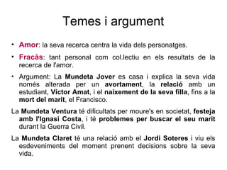 Temes i argument Amor : la seva recerca centra la vida dels personatges. Fracàs : tant personal com col.lectiu en els resultats de la recerca de l'amor. Argument: La  Mundeta Jover  es casa i explica la seva vida només alterada per un  avortament , la  relació  amb un estudiant,  Víctor Amat , i el  naixement de la seva filla , fins a la  mort del marit , el Francisco. La  Mundeta Ventura  té dificultats per moure's en societat,  festeja amb l'Ignasi Costa , i té  problemes per buscar el seu marit  durant la Guerra Civil. La  Mundeta Claret  té una relació amb el  Jordi Soteres  i viu els esdeveniments del moment prenent decisions sobre la seva vida.  