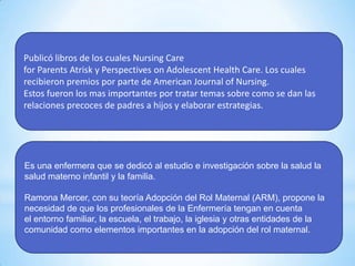 Publicó libros de los cuales Nursing Care
for Parents Atrisk y Perspectives on Adolescent Health Care. Los cuales
recibieron premios por parte de American Journal of Nursing.
Estos fueron los mas importantes por tratar temas sobre como se dan las
relaciones precoces de padres a hijos y elaborar estrategias.

Es una enfermera que se dedicó al estudio e investigación sobre la salud la
salud materno infantil y la familia.
Ramona Mercer, con su teoría Adopción del Rol Maternal (ARM), propone la
necesidad de que los profesionales de la Enfermería tengan en cuenta
el entorno familiar, la escuela, el trabajo, la iglesia y otras entidades de la
comunidad como elementos importantes en la adopción del rol maternal.

 