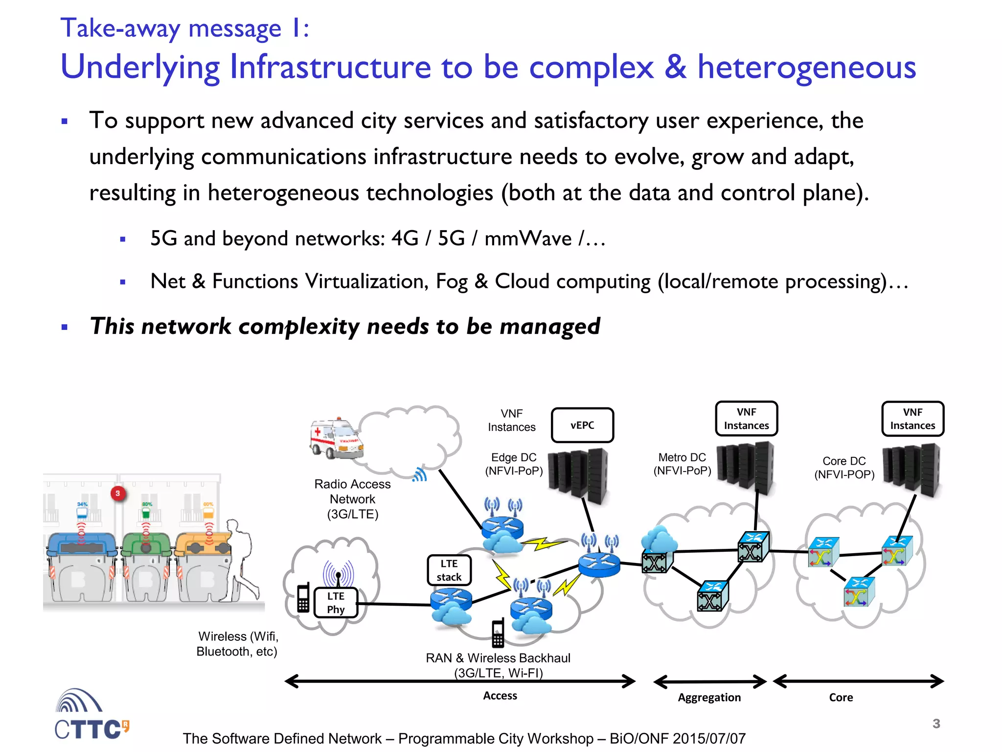 The Software Defined Network – Programmable City Workshop – BiO/ONF 2015/07/07
Take-away message 1:
Underlying Infrastructure to be complex & heterogeneous
 To support new advanced city services and satisfactory user experience, the
underlying communications infrastructure needs to evolve, grow and adapt,
resulting in heterogeneous technologies (both at the data and control plane).
 5G and beyond networks: 4G / 5G / mmWave /…
 Net & Functions Virtualization, Fog & Cloud computing (local/remote processing)…
 This network complexity needs to be managed
3
VNF
InstancesvEPC
VNF
Instances
Edge DC
(NFVI-PoP)
Core DC
(NFVI-POP)
Access Aggregation Core
RAN & Wireless Backhaul
(3G/LTE, Wi-FI)
LTE
Phy
LTE
stack
Metro DC
(NFVI-PoP)
VNF
Instances
Radio Access
Network
(3G/LTE)
Wireless (Wifi,
Bluetooth, etc)
 