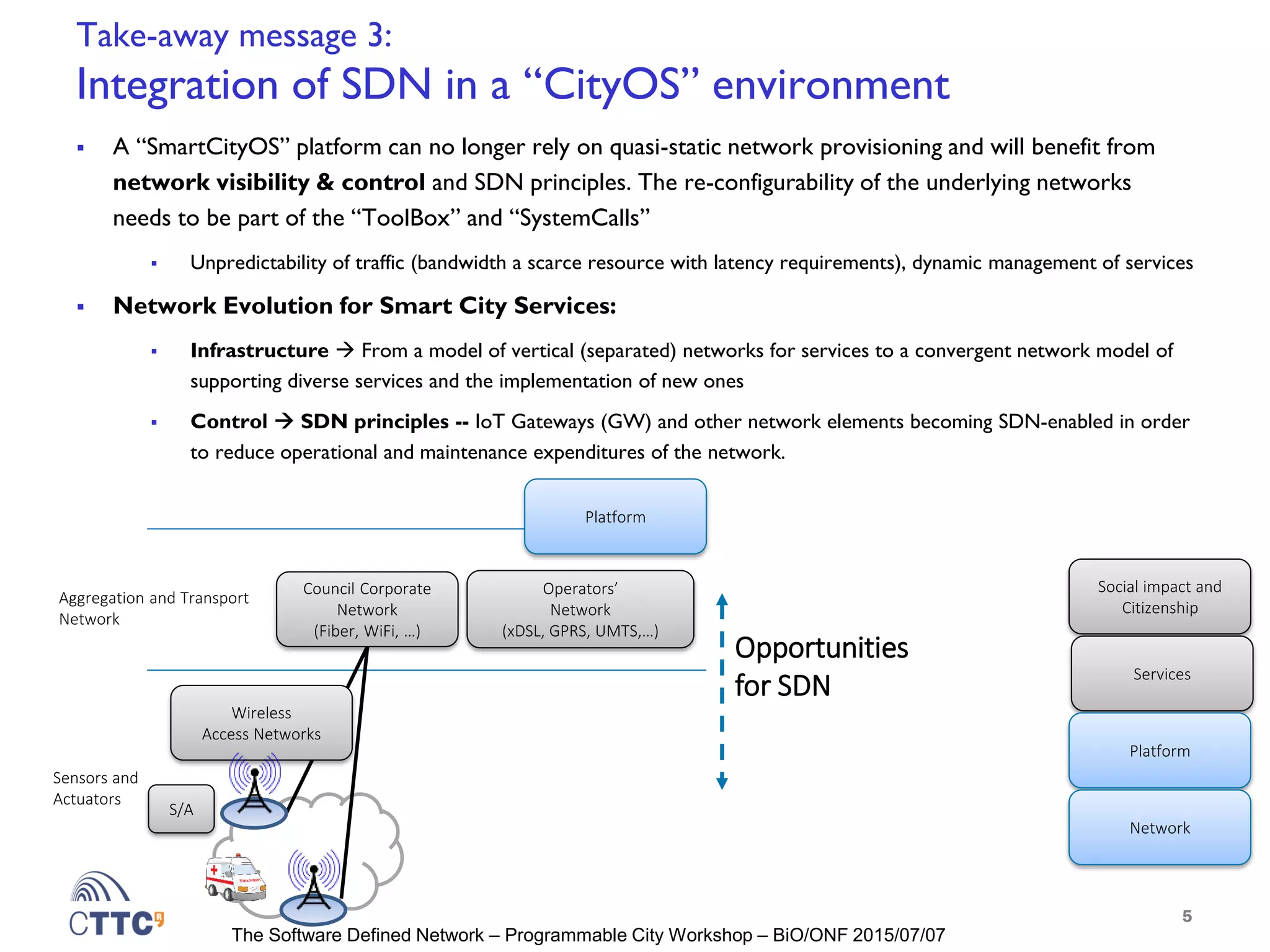 The Software Defined Network – Programmable City Workshop – BiO/ONF 2015/07/07
Take-away message 3:
Integration of SDN in a “CityOS” environment
 A “SmartCityOS” platform can no longer rely on quasi-static network provisioning and will benefit from
network visibility & control and SDN principles. The re-configurability of the underlying networks
needs to be part of the “ToolBox” and “SystemCalls”
 Unpredictability of traffic (bandwidth a scarce resource with latency requirements), dynamic management of services
 Network Evolution for Smart City Services:
 Infrastructure  From a model of vertical (separated) networks for services to a convergent network model of
supporting diverse services and the implementation of new ones
 Control  SDN principles -- IoT Gateways (GW) and other network elements becoming SDN-enabled in order
to reduce operational and maintenance expenditures of the network.
5
Social impact and
Citizenship
Services
Platform
Network
Council Corporate
Network
(Fiber, WiFi, …)
Operators’
Network
(xDSL, GPRS, UMTS,…)
Sensors and
Actuators
Aggregation and Transport
Network
S/A
Wireless
Access Networks
Opportunities
for SDN
Platform
 