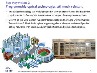 The Software Defined Network – Programmable City Workshop – BiO/ONF 2015/07/07
Take-away message 2:
Programmable optical technologies still much relevant
 The optical technology still well positioned in view of latency / jitter and bandwidth
requirements  Core of the infrastructure to support heterogeneous services.
 Growth at the Data Center (Optical Interconnects) and Software Defined Optical
Transmission  Flexible data plane supporting elastic, dynamic and reconfigurable
optical networks with scalable, power/cost efficient, and reliable technologies.
4
Electric
chargers
Air
quality
Noise
levels
Bikes
parking
Video
surveillance
Smart
vehicles
Car
parking
 
