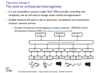 The Software Defined Network – Programmable City Workshop – BiO/ONF 2015/07/07
Take-away message 4:
The need to orchestrate heterogeneity
 It is not reasonable to assume a single “God” SDN controller controlling such
complexity, and we will need to manage vendor islands and segmentation
 Scalable solutions will need to rely on abstraction, virtualization and orchestration
of cloud / network services
 Example: Orchestration of heterogeneous transport networks – STRAUSS Control
Orchestration Protocol (COP) https://github.com/ict-strauss/COP
6
SDN
Controller
DC 2
Orchestrator
SDN
Controller
MAN
E2E Network
Orchestrator
SDN
Controller
WAN
Global Orchestrator (IoT, Network and Cloud)
Cloud
Controller
SDN
Controller
RAN
SDN
Controller
DC 1
Orchestrator
Cloud
Controller
IoT
Gateway
SDN Controller
WLAN/WPAN
IoT 1
Orchestrator
SDN
Controller
LAN/PAN
IoT2
Orchestrator
IoT
Gateway
Application
#1
Application
#2
Application …
N
 