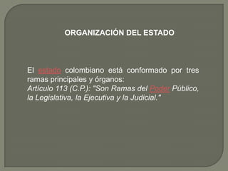 ORGANIZACIÓN DEL ESTADO El estado colombiano está conformado por tres ramas principales y órganos: Artículo 113 (C.P.): "Son Ramas del Poder Público, la Legislativa, la Ejecutiva y la Judicial." 