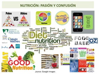 Source: Google images
NUTRICIÓN: PASIÓN Y CONFUSIÓN
 