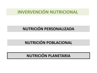 NUTRICIÓN PERSONALIZADA
NUTRICIÓN POBLACIONAL
NUTRICIÓN PLANETARIA
INVERVENCIÓN NUTRICIONAL
 