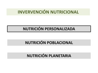 NUTRICIÓN PERSONALIZADA
NUTRICIÓN POBLACIONAL
NUTRICIÓN PLANETARIA
INVERVENCIÓN NUTRICIONAL
 