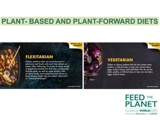 PLANT- BASED AND PLANT-FORWARD DIETS
 