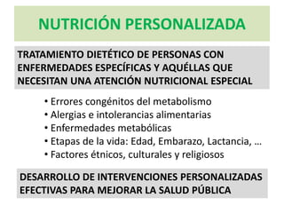 NUTRICIÓN PERSONALIZADA
TRATAMIENTO DIETÉTICO DE PERSONAS CON
ENFERMEDADES ESPECÍFICAS Y AQUÉLLAS QUE
NECESITAN UNA ATENCIÓN NUTRICIONAL ESPECIAL
DESARROLLO DE INTERVENCIONES PERSONALIZADAS
EFECTIVAS PARA MEJORAR LA SALUD PÚBLICA
• Errores congénitos del metabolismo
• Alergias e intolerancias alimentarias
• Enfermedades metabólicas
• Etapas de la vida: Edad, Embarazo, Lactancia, …
• Factores étnicos, culturales y religiosos
 