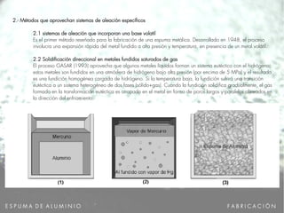 E S P U M A D E A L U M I N I O
2.- Métodos que aprovechan sistemas de aleación específicos
2.1 sistemas de aleación que incorporan una base volatil
Es el primer método reseñado para la fabricación de una espuma metálica. Desarrollado en 1948, el proceso
involucra una expansión rápida del metal fundido a alta presión y temperatura, en presencia de un metal volátil.
2.2 Solidificación direccional en metales fundidos saturados de gas
El proceso GASAR (1993) aprovecha que algunos metales líquidos forman un sistema eutéctico con el hidrógeno;
estos metales son fundidos en una atmósfera de hidrógeno bajo alta presión (por encima de 5 MPa) y el resultado
es una fundición homogénea cargada de hidrógeno. Si la temperatura baja, la fundición sufrirá una transición
eutéctica a un sistema heterogéneo de dos fases (sólido+gas). Cuando la fundición solidifica gradualmente, el gas
formado en la transformación eutéctica es atrapado en el metal en forma de poros largos y paralelos alineados en
la dirección del enfriamiento.
F A B R I C A C I Ó N
 