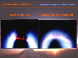 EFECTO KIRLIAN EMOCIÓN Estado de ira Estado de tranquilidad Presentación  Magister Ramón  Robles  
