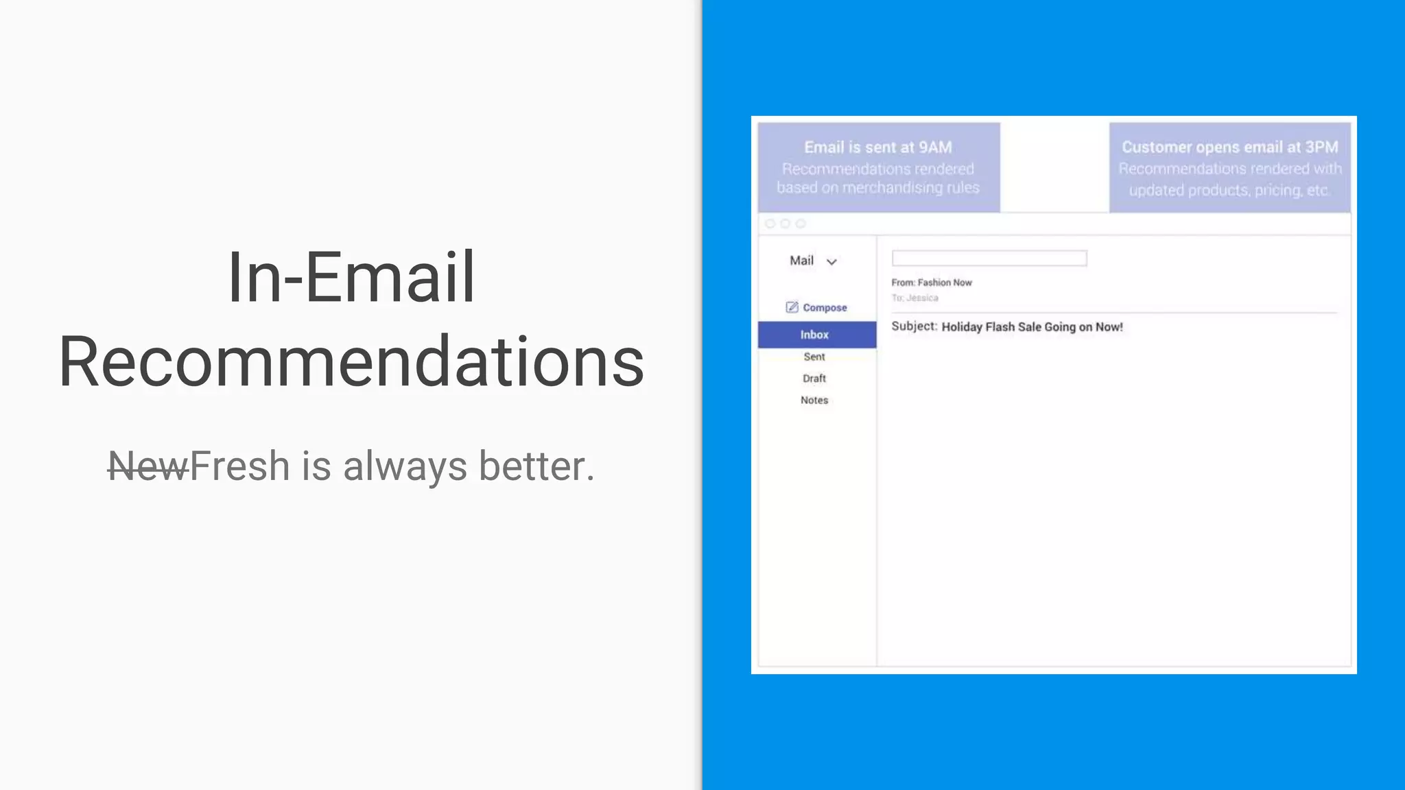 In-Email
Recommendations
NewFresh is always better.
 