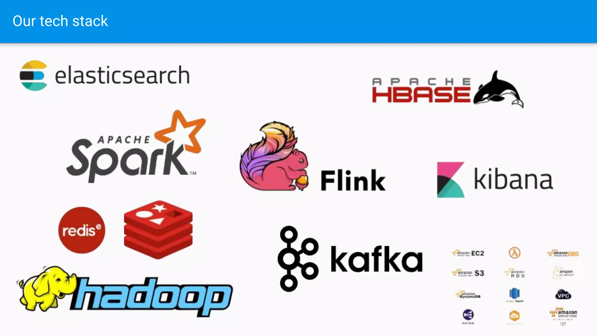 Our tech stack
 