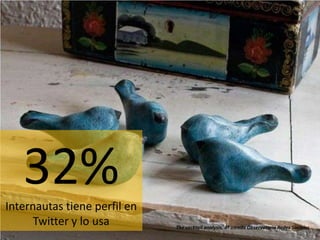 32%
Internautas tiene perfil en
      Twitter y lo usa        The cocktail analysis. 4ª oleada Observatorio Redes Sociales
 