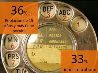 36     %
Población de 15
años y más tiene
    portátil




                      33    %
                   tiene smarphone
 