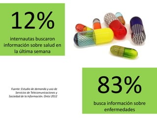 12%
   internautas buscaron
información sobre salud en
     la última semana




    Fuente: Estudio de demanda y uso de
       Servicios de Telecomunicaciones y
  Sociedad de la Información. Ontsi 2012
                                            83%
                                           busca información sobre
                                               enfermedades
 