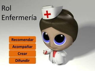 Rol
Enfermería

  Recomendar
   Acompañar
     Crear
    Difundir
 