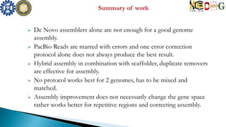  De Novo assemblers alone are not enough for a good genome
assembly.
 PacBio Reads are marred with errors and one error correction
protocol alone does not always produce the best result.
 Hybrid assembly in combination with scaffolder, duplicate removers
are effective for assembly.
 No protocol works best for 2 genomes, has to be mixed and
matched.
 Assembly improvement does not necessarily change the gene space
rather works better for repetitive regions and correcting assembly.
 