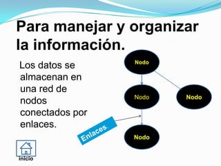 Para manejar y organizar
la información.
Los datos se
almacenan en
una red de
nodos
conectados por
enlaces.
Nodo
Nodo Nodo
Nodo
inicio
 