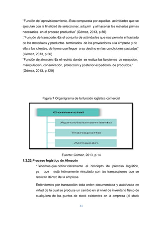 41
“Función del aprovisionamiento.-Esta compuesta por aquellas actividades que se
ejecutan con la finalidad de seleccionar, adquirir y almacenar las materias primas
necesarias en el proceso productivo” (Gómez, 2013, p.56)
.”Función de transporte.-Es el conjunto de actividades que nos permite el traslado
de los materiales y productos terminados de los proveedores a la empresa y de
ella a los clientes, de forma que llegue a su destino en las condiciones pactadas”
(Gómez, 2013, p.56)
“Función de almacén.-Es el recinto donde se realiza las funciones de recepcion,
manipulación, conservación, protección y posterior expedición de productos.”
(Gómez, 2013, p.120)
Figura 7 Organigrama de la función logística comercial
Fuente: Gómez, 2013, p.14
1.3.22 Proceso logístico de Almacén
"Tenemos que definir claramente el concepto de proceso logístico,
ya que está íntimamente vinculado con las transacciones que se
realizan dentro de la empresa.
Entendemos por transacción toda orden documentada y autorizada en
virtud de la cual se produce un cambio en el nivel de inventario físico de
cualquiera de los puntos de stock existentes en la empresa (el stock
 