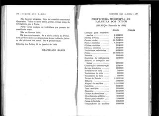 1
,.
1
"
I~1
,.
• •
.
i.
'
'.
1
l•
•
1
•.. '..• •
i i
1
: 1
1 !
1
..
176 - GRACILIANO RAt.·10S
r
Não favoreci ninguém. Devo ter cometido numerosos
dispara.tes. Todos os meus erros, porém, foram erros da
inteligência, que é fraca.
Perdi vários amigos, ou indivíduos que possam ter
semelhante nome.
Não me fizeram falta.
Há descontentamento. Se a minha estada na Prefei-
tura por êstes dois anos dependesse de um plebiscito, talvez
eu não obtivesse dez votos. Paz .e prosperidade."
Palmeira dos índios, 10 de janeiro de 1929
GRACILIANO RAMOS
•
'
"'..
.4
- _,t_, _ _ _
VIVENTES DAS ALAGOAS - 177
PREFEITURA MUNICIPAL DE
P AL1íEIRA DOS íNDIOS
BALANÇO (Exercício de 1928)
Licenças para estabeleci-
me11tos ..... .... . ... .
Décima Urbana ........ .
Carnes verdes ......... .
Pesos e medidas ....... .
Oficina e artistas ....... .
Cêrcas e alicerces . ..... .
Vendedores ambulantes ..
'
Fei1·as ..... . ..... . .... .
Veículos • • • • • • • t • • • • • •
Depósitos de inflamáveis
Bazares e botequins em
festas ............... .
Construção e reconstrução
Serviço doméstico ...... .
Torcedores de cana ..... .
Vendedores de leite .... .
Vendedores de doce .....~
Terras do Estado ...... .
Bilhares ............. .
Aluguel de medidas .... .
Cemitério ........... . .
Taxa sa.nitária ... .. . .. .
Biqueiras .. . . ... ...... .
Cartas de éhauffeurs ... .
Divertimentos públicos .. .
Placas para veículos ... .
Casas de farinha ....... .
Compradores de madeira
Receita
9:265$000
4:914$040
18:742$000
4:250$000
210$000
204$000
410$000
16:780$100
380$000
450$000
399$000
210$000
180$000
10$000
20$000
40$000
6:191$100
100$000
3:101$800
340$000
282$000
316$600
150$000
150$000
120$000
625$000
500$000
Despesa
 