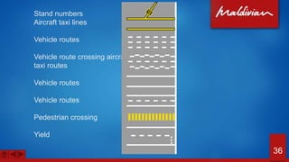 36
Stand numbers
Aircraft taxi lines
Vehicle routes
Vehicle route crossing aircraft
taxi routes
Vehicle routes
Vehicle routes
Pedestrian crossing
Yield
 