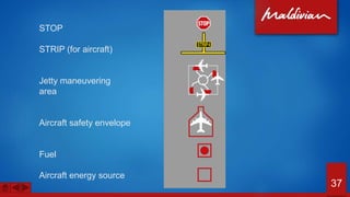 37
STOP
STRIP (for aircraft)
Jetty maneuvering
area
Aircraft safety envelope
Fuel
Aircraft energy source
 
