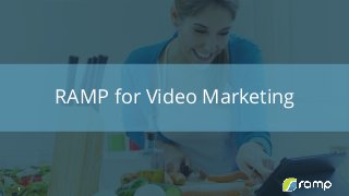 1
RAMP for Video Marketing
 