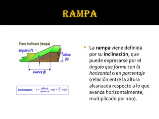La  rampa  viene definida por su  inclinación , que puede expresarse por el  ángulo que forma con la horizontal  o en  porcentaje  (relación entre la altura alcanzada respecto a lo que avanza horizontalmente, multiplicado por 100).  