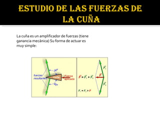 La cuña es un amplificador de fuerzas (tiene ganancia mecánica) Su forma de actuar es muy simple:  