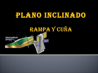 Plano inclinado 