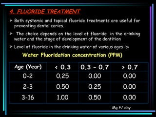 4. FLUORIDE TREATMENT Both systemic and topical fluoride treatments are useful for preventing dental caries.  The choice depends on the level of fluoride  in the drinking water and the stage of development of the dentition Level of fluoride in the drinking water of various ages is:  Water Fluoridation concentration (PPM) Mg F/ day 0.00 0.50 1.00 3-16 0.00 0.25 0.50 2-3 0.00 0.00 0.25 0-2 > 0.7 0.3 – 0.7 < 0.3 Age (Year) 