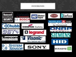 OUR BRANDS
 