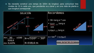  Se necesita construir una rampa de 320m de longitud, para comunicar tres
niveles de 10 m cada uno, que pendiente va a tener y en una vista de planta a
que longitud corresponde
 