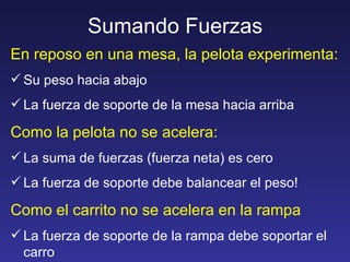 Sumando Fuerzas En reposo en una mesa, la pelota experimenta: Su peso hacia abajo La fuerza de soporte de la mesa hacia arriba Como la pelota no se acelera: La suma de fuerzas (fuerza neta) es cero La fuerza de soporte debe balancear el peso! Como el carrito no se acelera en la rampa La fuerza de soporte de la rampa debe soportar el carro 