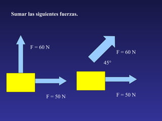 Sumar las siguientes fuerzas. F = 60 N F = 50 N F = 60 N F = 50 N 45° 