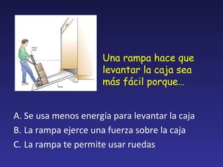 Una rampa hace que levantar la caja sea más fácil porque… Se usa menos energía para levantar la caja La rampa ejerce una fuerza sobre la caja La rampa te permite usar ruedas 