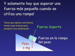 Y solamente hay que superar una fuerza más pequeña cuando se utiliza una rampa! Peso  o mg Fuerza Soporte Fuerza en la rampa del peso Tenés que aplicar una fuerza menor que el peso para producir una aceleración 