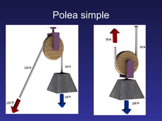 Polea simple 