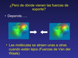 ¿Pero de dónde vienen las fuerzas de soporte? Depende….. Las moléculas se atraen unas a otras cuando están lejos (Fuerzas de Van der Waals) 